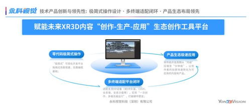 喜報 永科視覺入選全國元宇宙1000優秀產品目錄與示范案例，助力教學演示領域創新